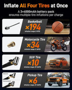 150PSI Heavy Duty Tire Inflator Portable Air Compressor,Double- cylinder 45LPM Fast Air Pump for Car Tires,3.5'' LED Display,20'' Hose,Air Compressor for Car,Pickup Truck,Bike