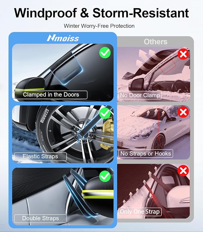 Windshield Snow Cover for Ice & Snow Frost Tesla Model Y/Model 3 — Tailored 3-in-1 Frost & Ice Shield with Mirror Covers & Ice Scraper, Waterproof 600D Oxford + Windproof Design Large Size