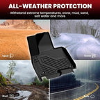 Floor Mats & Backrest Mats & Cargo Mat for Hyundai Palisade 7/8 Seats 2026 (Only Fit Hybrid, Not Fit Gas), All Weather TPE Custom Fit Floor Liners Full Set Car Mats Accessories, Black