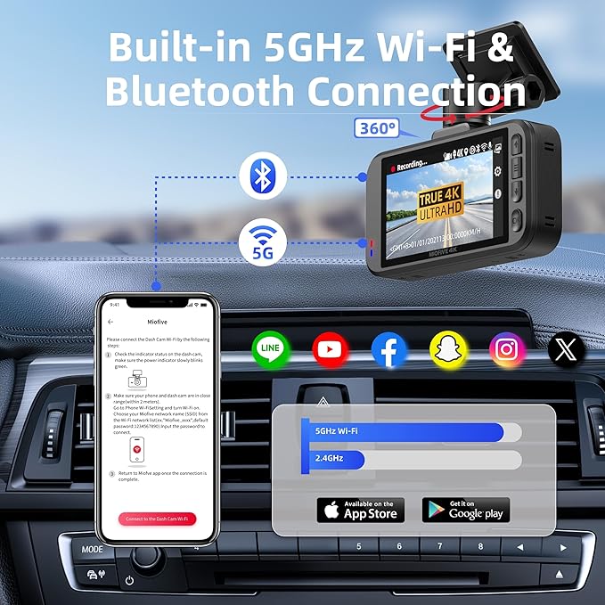 Car Camera 4K Resolution, WiFi, Bluetooth, GPS Dash Cam, 3-Inch IPS Screen, Night Vision, Loop Recording, HDR, App Control, and Supports up to 512GB with a Free 32GB Card Included