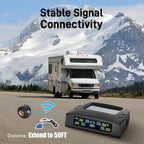 TM2 RV Tire Pressure Monitoring System, Solar Charge TPMS, 6 Sensors & 5 Alarm Modes, Color Display, W/Repeater for Longer Distance Transmission, 0-144 PSI for RV Trailer Camper Fifth Wheel