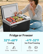 12 Volt Refrigerator, 19QT(18L) Compressor Electric Cooler APP Control, Car Fridge -4℉~68℉, Portable Refrigerator 12/24V DC 100-240V AC, Portable Freezer for Camping, Travel, Boat