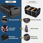 Car Trunk Organizer for SUV, Car Organizers and Storage with Reinforced Handles, Car Accessories for Women/Men 70L Waterproof Polyester Trunk Organizer(Large, Charcoal)