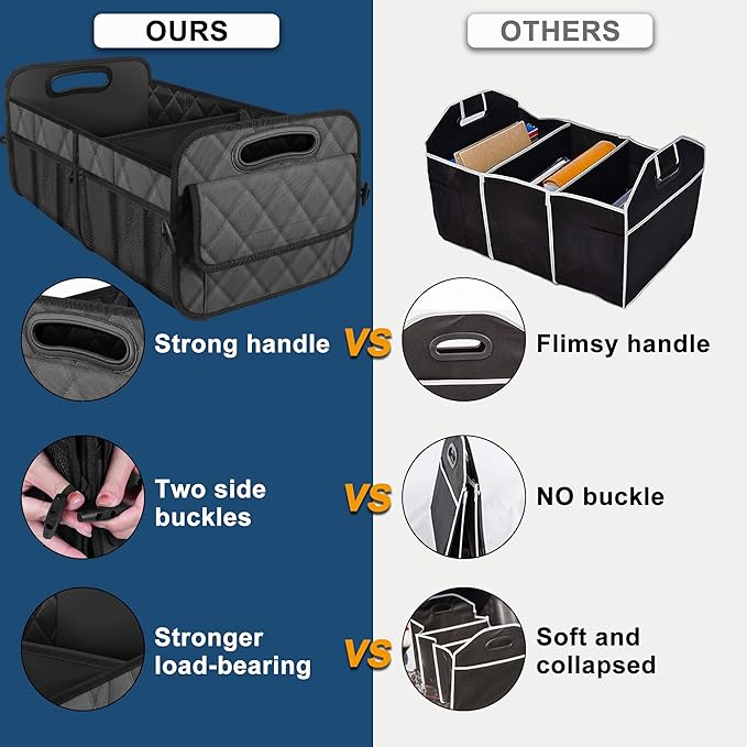 Car Trunk Organizer for SUV, Car Organizers and Storage with Reinforced Handles, Car Accessories for Women/Men 70L Waterproof Polyester Trunk Organizer(Large, Charcoal)