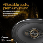 A-Series Plus TS-A301TW 20 mm (0.75”) Tweeters (Pair) – 450W Max, Crisp High-Frequency Detail, Easy Add-On for Clarity