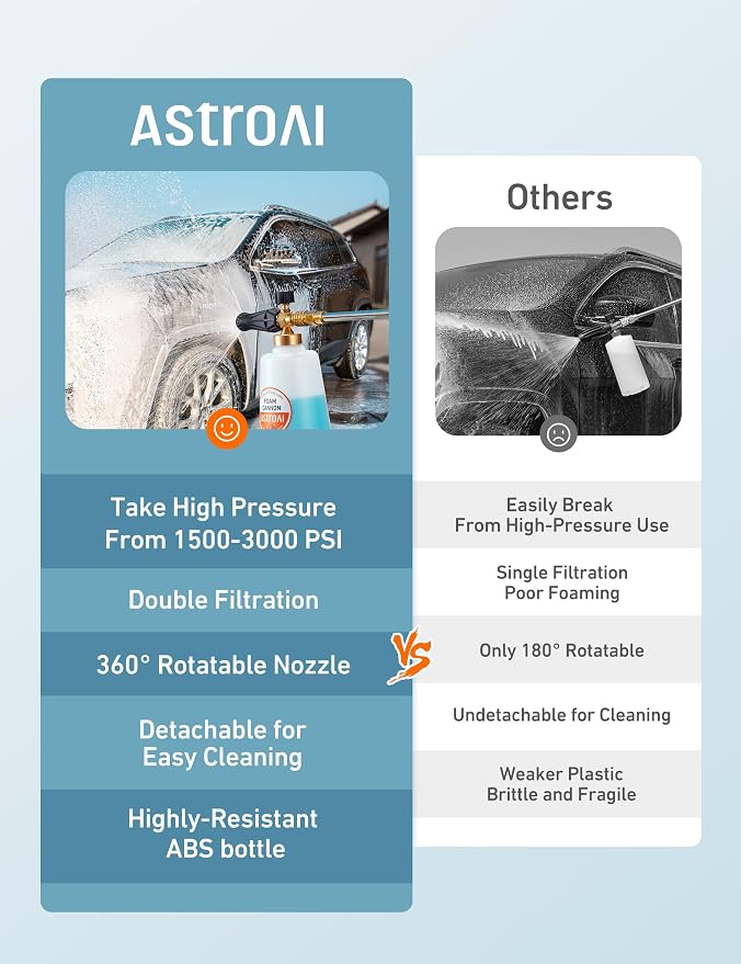 Foam Cannon, Heavy Duty Car Foam Sprayer, Wide Metal Neck, Adjustable Thick Snow Foam Lance for Pressure Washer with 1/4" Quick Connector, Ideal for Various Cleaning Tasks, 1.5L Bottle