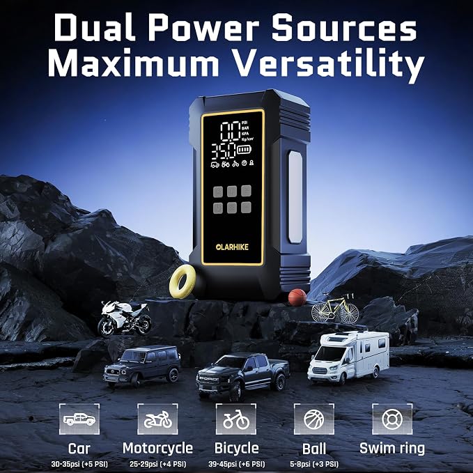 Powerful 12000mAh Heavy Duty Tire Inflator Portable Air Compressor, 7X Faster, 150PSI Dual Power 12V&Cordless Air Pump for Car Tires, Pickup Trucks, Jeeps, SUVs & RVs. Digital Pressure Gauge
