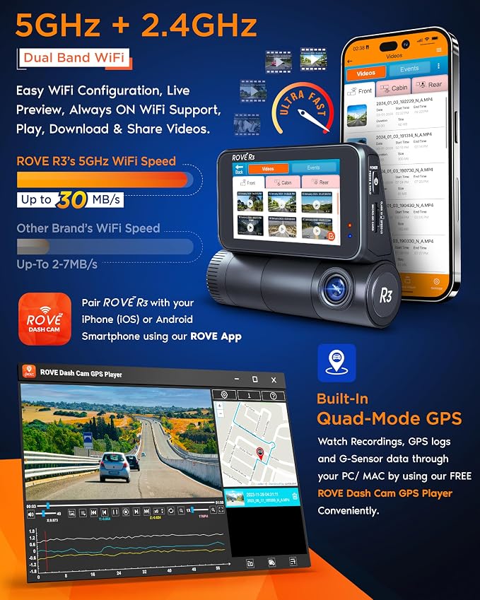 R3 Dash Cam Front and Rear with Cabin, 3” IPS Touch Screen, 3 Channel Dash Cam 1440P+1080P+1080P, IR Night Vision, 5GHz WiFi, Up to 30MB/s Download Speed, Quad-Mode GPS, Supports 512GB Max