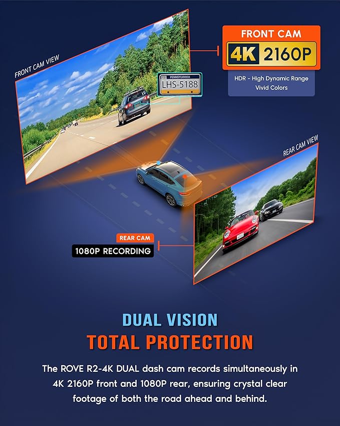 R2-4K DUAL Dash Cam Front and Rear, STARVIS 2 Sensor, FREE 128GB Card Included, 5G WiFi - up to 20MB/s Fastest Download Speed with App, 4K 2160P/FHD Dash Camera for Cars, 3" IPS, 24H Parking Mode