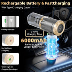 Car Portable Vacuum Cleaner, 20000PA Cordless Handheld Vacuum with Brushless Motor, 3-Speed Mode, 4-in-1 Air Duster & Air Blower for Car, Home, Office, Camping - Grey