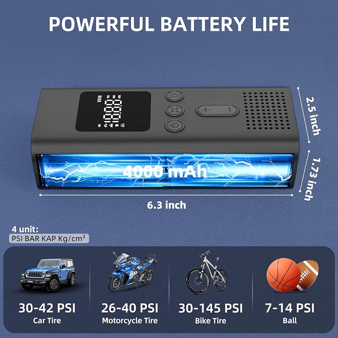 Tire Inflator Portable Air Compressor, 150 PSI Fast Inflation Cordless Air Pump with LED Light, Auto Shut-Off, Rechargeable Battery for Car, Motorcycle, Bike, and Sports Balls(2 piece)