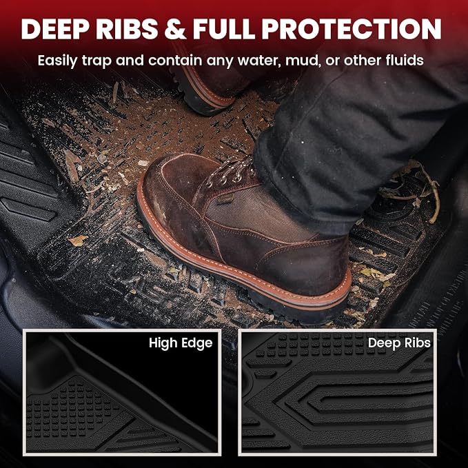 Floor Mats 2019-2026 for Chevrolet Silverado/GMC Sierra 1500, 2020-2026 2500HD 3500HD, Only Without Rear Underseat Storage Box, Only Bucket Seat/Crew Cab (Not for Regular/Double Cab)