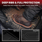 Floor Mats 2019-2026 for Chevrolet Silverado/GMC Sierra 1500, 2020-2026 2500HD 3500HD, Only Without Rear Underseat Storage Box, Only Bucket Seat/Crew Cab (Not for Regular/Double Cab)