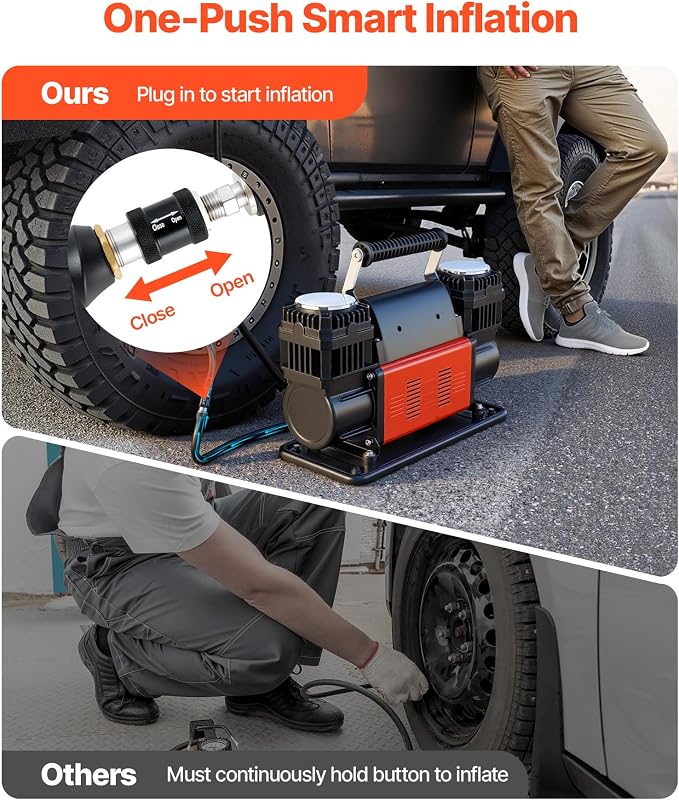 Dual-Cylinder Heavy Duty Air Compressor, 10.6CFM Portable Tire Inflator, 12V 150PSI Offroad Air Pump with Digital Pressure Gauge & Adapters for Truck Car SUV 4 x 4 Vehicle RV