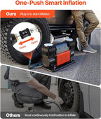 Dual-Cylinder Heavy Duty Air Compressor, 10.6CFM Portable Tire Inflator, 12V 150PSI Offroad Air Pump with Digital Pressure Gauge & Adapters for Truck Car SUV 4 x 4 Vehicle RV