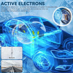 Electromagnetic Car Snow Removal Device, Anti-Freeze Defroster for Windshield, Portable Kinetic Molecular Heater, 2 Pack