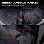 Floor Mats for Kia Telluride 2027 (Only Fit Gas, Not Fit Hybrid), All Weather TPE Custom Fit Floor Liners 1st & 2nd & 3rd Row Car Mats Accessories, Black