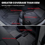 Floor Mats & Backrest Mats & Cargo Mat for Kia Telluride Gas 2027 (Not Fit Hybrid), All Weather TPE Custom Fit Floor Liners with Full Set Car Mats & Trunk Mats Accessories, Black