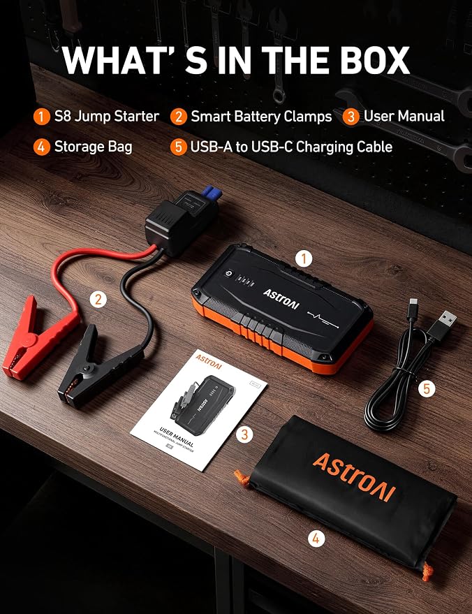 S8 Car Battery Jump Starter 1500A – Portable 12V Lithium Jump Box with 3 Mode Flashlight, Power Bank & Smart Jumper Cables - for 6.0L Gas and 3.0L Diesel Engines