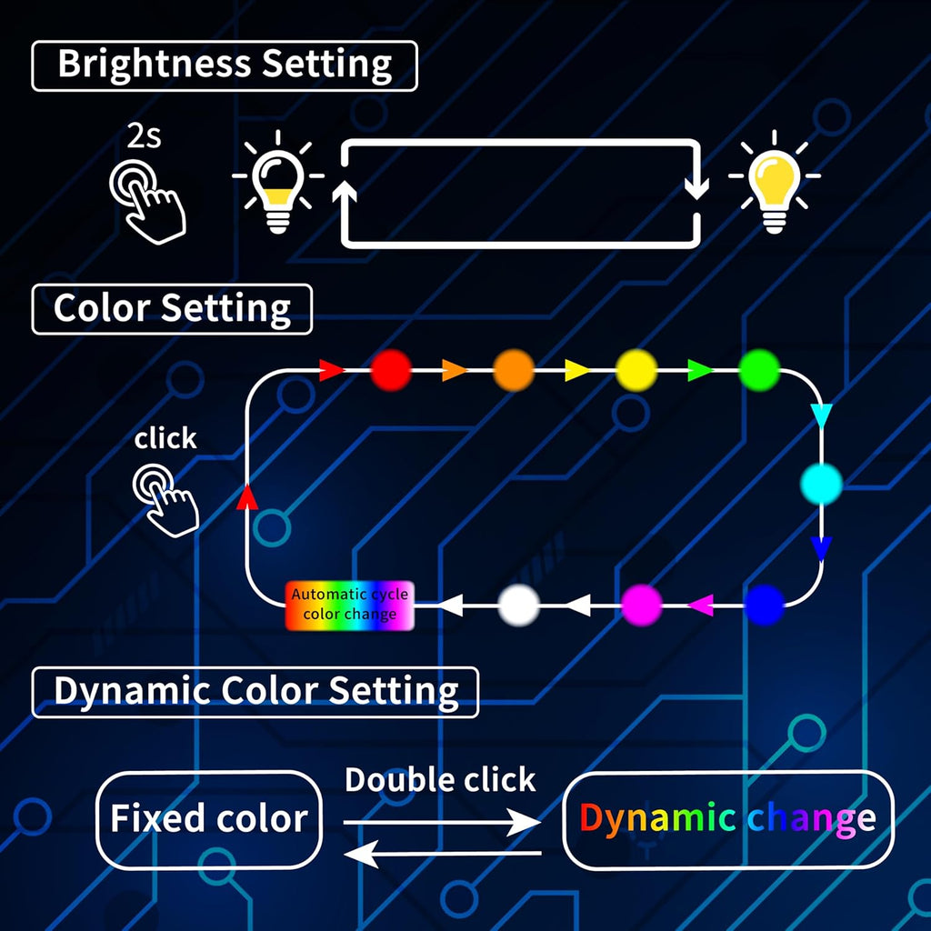 Mini USB LED Car Light — Ambient Interior Atmosphere Lamp