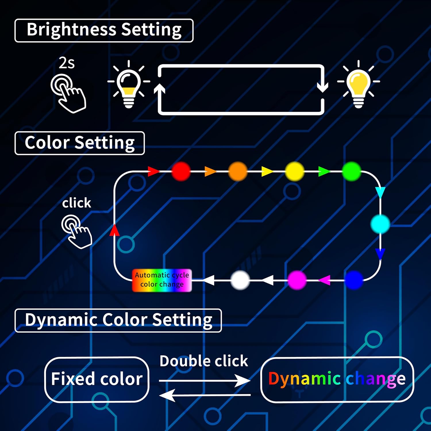Mini USB LED Car Light — Ambient Interior Atmosphere Lamp