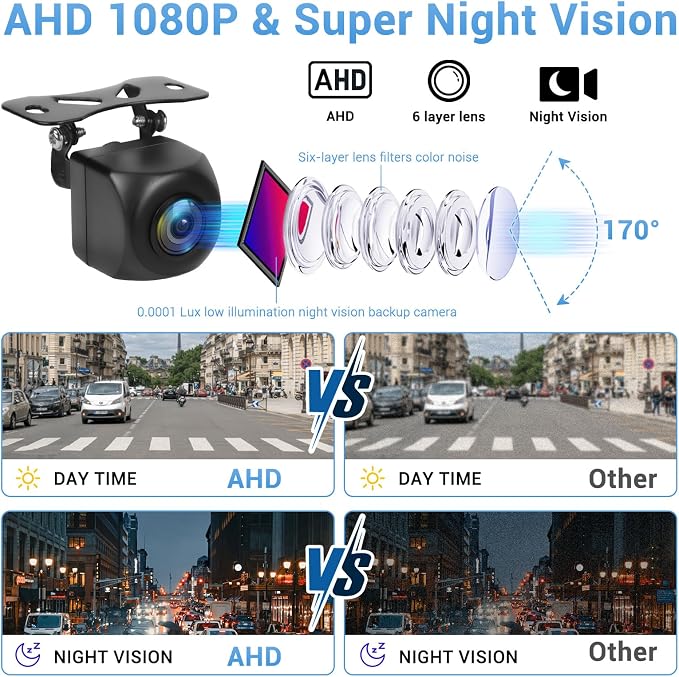 AHD 1080P License Plate Backup Camera, 170 Degree Wide Angle Clear Night Vision Metal Housing Guide Line On/Off Waterproof Reverse Rear View Camera for Car Truck