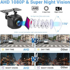 AHD 1080P License Plate Backup Camera, 170 Degree Wide Angle Clear Night Vision Metal Housing Guide Line On/Off Waterproof Reverse Rear View Camera for Car Truck