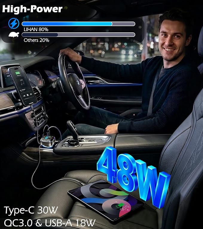 FM Transmitter for Car Bluetooth Adapter 5.4,48W PD+QC Fast Charging,Hands-Free Calling,Streams Spotify/Navigation/Music via Car Radio,Wireless Upgrade Non-Bluetooth Cars,USB-C,USB/TF,12V/24V