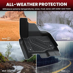 Floor Mat&Cargo Backrest Mat for Fit 7 Seats 2025 2026 2027 Ford Expedition Standard,Easy Clean 100% TPE All Weather TPE Custom Fit for SUV Car Liners, 1st& 2nd& 3rd& Cargo Liner, Black 5pcs