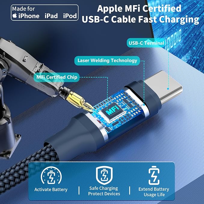 [Apple MFi Certified] iPhone 17 Car Charger, 90W USB C Car Charger Dual PD Power Cigarette Lighter Adapter with 2Pack Type C Braided Cable for iPhone 17/17 Pro Max/16/15/Galaxy S26/S25/Pixel