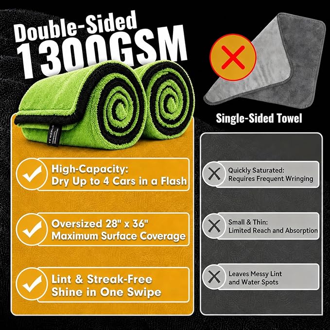 2-Pack Car Drying Towels, Large 36 x 28 Inch, 1300 GSM, Dual-Color | Twisted Loop Microfiber Towel for Cars - Absorbent Car Dry Towel and Car Wash Towel for Streak-Free, Paint-Safe Car Detailing