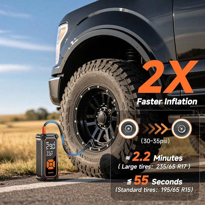 Tire Inflator Portable Air Compressor, Dual Power - 6000mAh & 12V DC, Cordless Air Pump for Car Tires, Bikes, Motorcycle, Balls with LED & Digital Pressure Gauge, Auto Shut-off