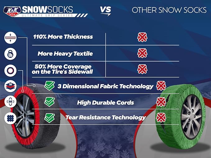K&K Auto Snow Socks for Tires – Pro Series for Ultimate Grip Approved Snow Chain Alternative Traction Device – Tire Sock for Car SUV Sedan Coupe – Winter Travel Accessory Emergency Kit – Large (2pcs)