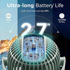 8000mAh Portable Stroller Fan, 27H Ultra-long Battery Life Detachable 4 Speed 360°Rotate LED Night Light with 2 Modes, USB Rechargeable Handheld Cooling Fan for Travel/Car Seat/Bedroom