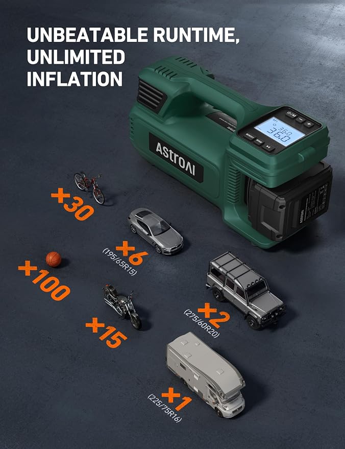 TC4 Portable Air Compressor Tire Inflator, 470W 18 V Cordless Air Pump for Truck Tires with 4000mAh Battery, 150PSI Heavy Duty Air Compressor with Digital Display for Car, RVs, SUV Green