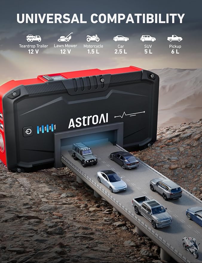 S8 Car Battery Jump Starter, Car Jumper Starter Battery Pack for Up to 6.0L Gas & 3.0L Diesel Engines, 12V Portable Jump Box with 3 Modes Flashlight and Jumper Cable (Red)