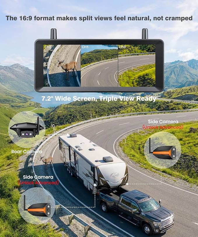 Wireless RV Backup Camera: 30Min Plug and Play Setup, Smooth Live View Even Past 60ft, 7.2" 1080P DVR Monitor, Super IR Night Vision Back up Camera Works with Pre-Wired RV, 5th Wheel, Trailer
