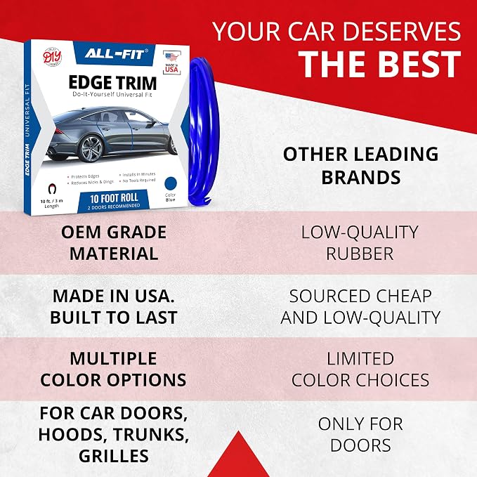 Car Door Edge Protector – Universal DIY Edge Trim to Prevent Scratches & Dings – Flexible Adhesive Molding Trim for Cars, Trucks & SUVs (10 Ft - Blue)