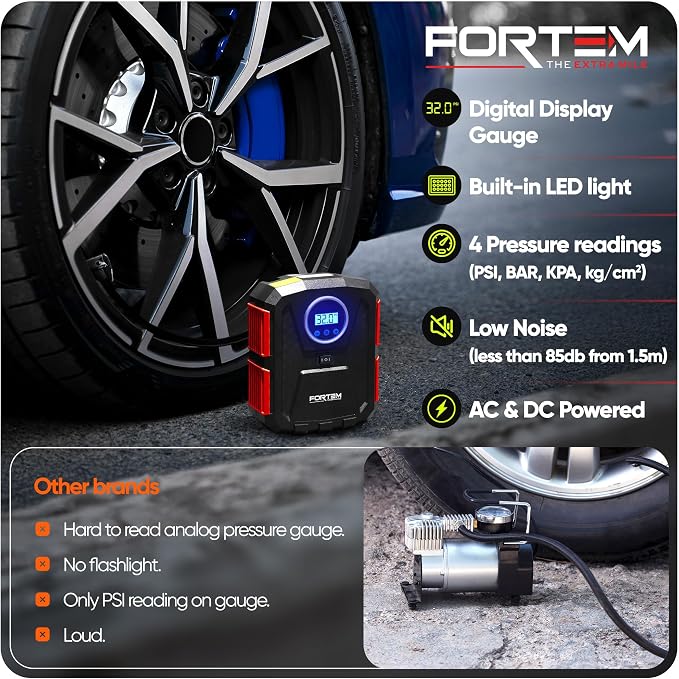Tire Inflator Portable Air Compressor, Air Pump for Car Tires and Bikes, Car Tire Pump w/Auto Shut Off, 150 PSI, 110V AC 12V DC, LED Light, Carrying Case, Perfect for Men, Women
