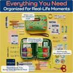 KeepGoing Travel First Aid Kit for Kids – 130 Pc. for Car, Home, Purse, Diaper Bag & Backpack with Latex-Free Bandages - Mini First Aid Kit Travel Size TSA-Approved