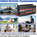 3000 Watt Power Inverter with LED Display,Dual AC Outlets,USB Port, 24V DC to 110V AC Converter Car Power Inverter for Vehicles, Car, RV, Truck, Off Grid Solar System, Outdoor Camping