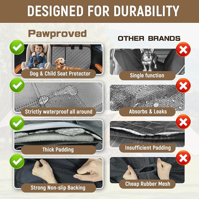 Dog Car Seat Cover for Back Seat, Heavy Duty Nonslip Car Seat Protector for Child Car Seat, Waterproof Bench Seat Cover for Dogs and Kids, Compatible with Armrest, Fits Sedan (Grey)