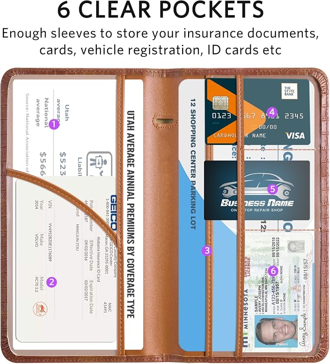 CoBak Car Registration and Insurance Holder - Vehicle Glove Box Car Organizer,Auto Truck Comparment Accessories Case with Magnetic Closure for Driver License,Cards