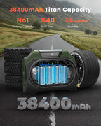 Vortex S7 Tire Inflator for Heavy-Duty Vehicle, Portable Air Compressor for Car Tires with 160PSI & 38400 mAh Battery, Cordless Air Pump with 100% Duty Cycle & Dual Cylinder (Olive Green)