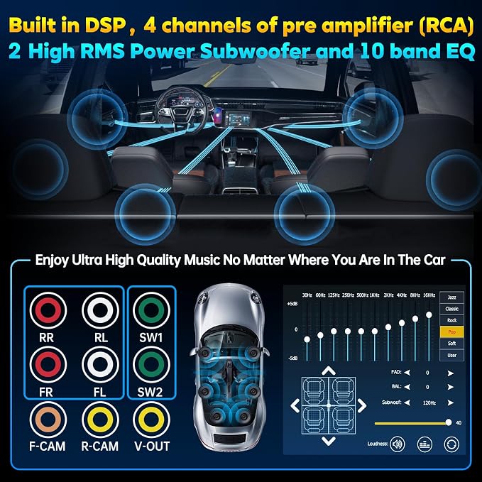 7" Wireless Double Din Car Stereo Apple Carplay Radio Screen for Car Audio Receivers, Bluetooth 5.3 Car Play Android Auto Touchscreen, 240W 4.2 CHN 2 Subwoofers Outputs, Backup Camera, SWC, FM/AM