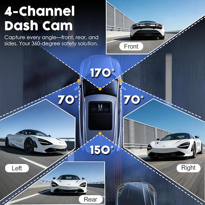 360 View 4 Channel Dash Cam Front and Rear, Left Right Detached Side Camera for Cars,3.39'' Large Touchscreen,GPS and 5G WiFi, Night Vision,Parking Mode,G-Sensor,APP Control, Included 128GB Card ﻿