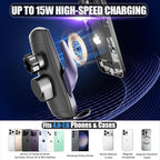 Car Phone Mount for 2023-2026 Mercedes Benz GLC / 2022-2026 C-Class, Smart Auto-Clamping on 12.3" Instrument Cluster Screen, 15W Wireless Fast Charging, 360° Adjustable, Without Blocking Airflow