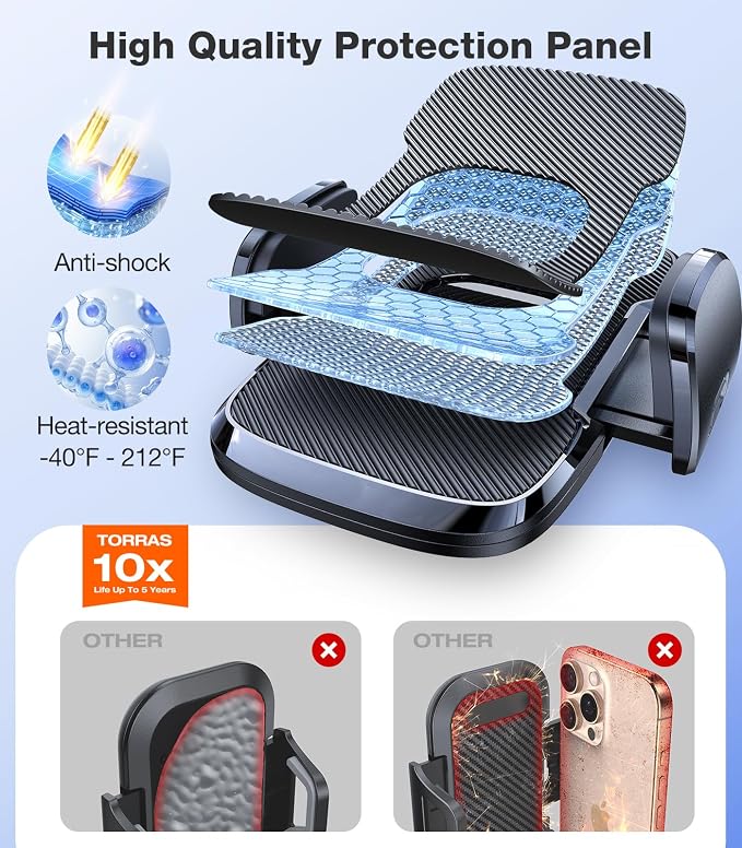 Ultra-Durable Phone Holders for Your Car【96+LBS Strongest Suction】 Car Phone Holder Mount, Safety Certs Cell Phone Car Mount Truck for Dashboard Windshield Vent for iPhone 17 16 15 14 Pro Max