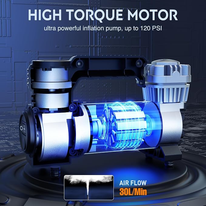 Portable Air Compressor Tire Inflator 12V Heavy Duty 120PSI Metal Pump Double Cylinder Digital Pressure Fast Inflate Auto Shutoff for Car SUV Motorcycle