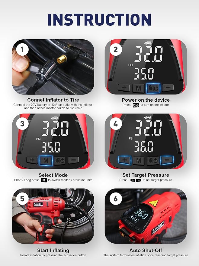 Portable Tire Inflator for Car, 20V/12V Dual-Power & Max 150 PSI Design | Car Portable Air Compressor, Digital Tire Inflator with Gauge, Smart Auto-Stop & Fast Inflation for Cars, Motorcycles, Bikes